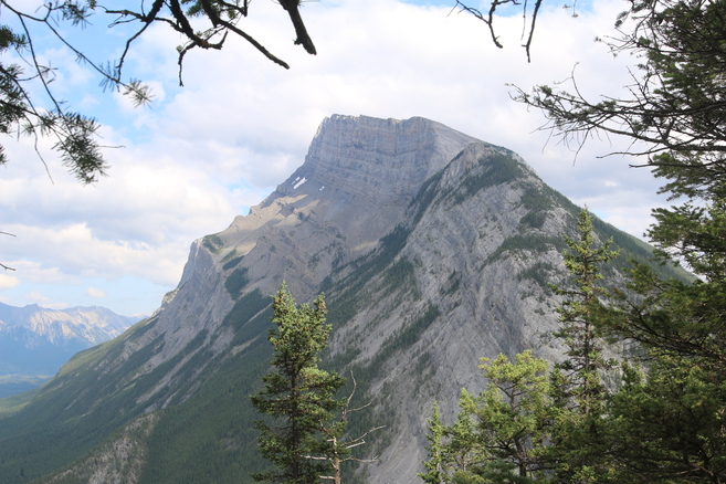 Mount Rundle