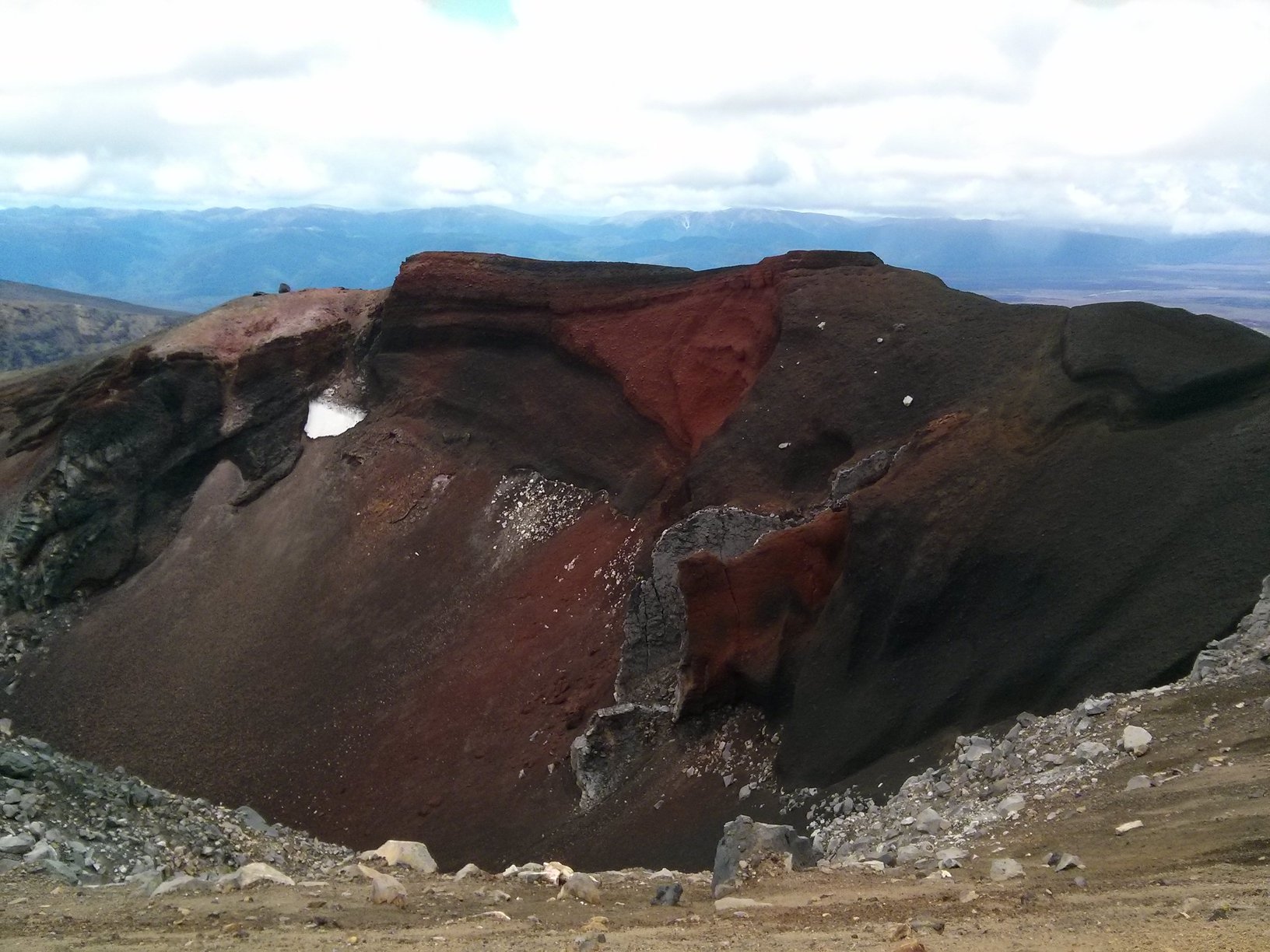 Red Crater, Tongariro Crossing