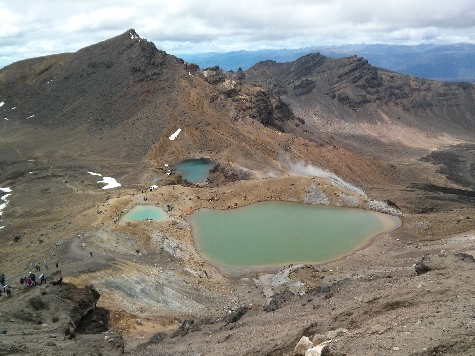 Emerald Lakes, Tongariro Crossing